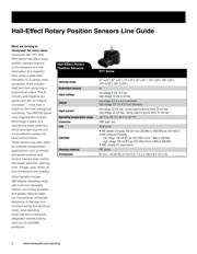 RTY090LVEAX datasheet.datasheet_page 2