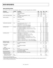 REF02RC/883C datasheet.datasheet_page 4