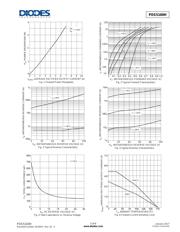 PDS5100 datasheet.datasheet_page 3