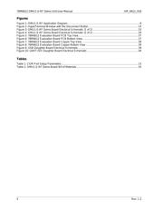 78M6612-DB/OMU-RF datasheet.datasheet_page 4