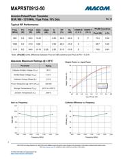 MAPRST0912-50 datasheet.datasheet_page 2