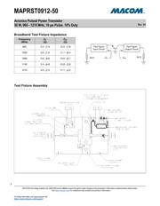 MAPRST0912-50 datasheet.datasheet_page 3