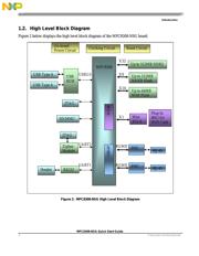 MPC8309-KIT datasheet.datasheet_page 3