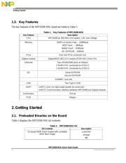 MPC8309-KIT datasheet.datasheet_page 4