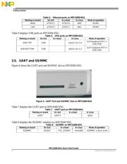 MPC8309-KIT datasheet.datasheet_page 6
