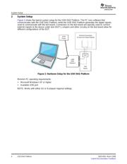 PGA308AIDGSRG4 datasheet.datasheet_page 4