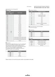 GRM21BR71E154KA01K datasheet.datasheet_page 4