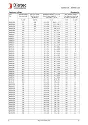 BZW06-256B Datasheet PDF | Diotec Semiconductor - AiPCBA