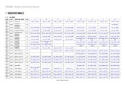 ADV8005KBCZ-8B-RL datasheet.datasheet_page 4