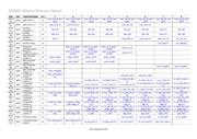 ADV8005KBCZ-8B-RL datasheet.datasheet_page 6