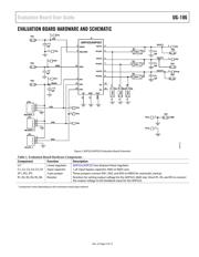 ADP322ACPZ-155-R7 datasheet.datasheet_page 3