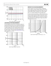 ADP322ACPZ-155-R7 datasheet.datasheet_page 5