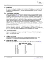 TPS65165EVM-233 datasheet.datasheet_page 2