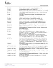 TPS65165EVM-233 datasheet.datasheet_page 3