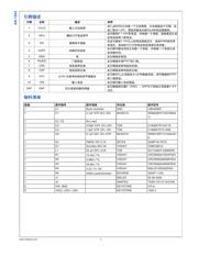 LM3409QMY/NOPB datasheet.datasheet_page 3
