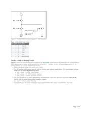 MAX4940CTN+ datasheet.datasheet_page 2