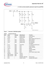 BFP540H6327XTSA1 datasheet.datasheet_page 5