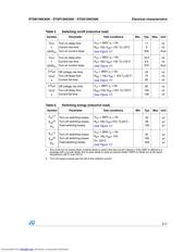 STGB10NC60K_07 datasheet.datasheet_page 5