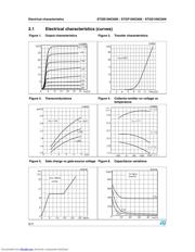 STGB10NC60K_07 datasheet.datasheet_page 6