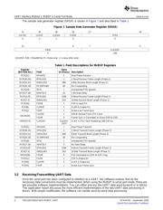 EP2AGX190FF35C4 datasheet.datasheet_page 6