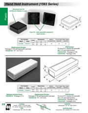 1593KBK datasheet.datasheet_page 3