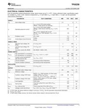 TPS62250DRVRG4 datasheet.datasheet_page 3