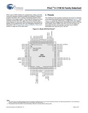 CY8C5247LTI-033 datasheet.datasheet_page 5