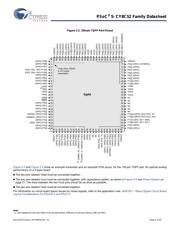CY8C5247LTI-033 datasheet.datasheet_page 6