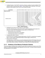 MC9S12XHZ512CAL datasheet.datasheet_page 3