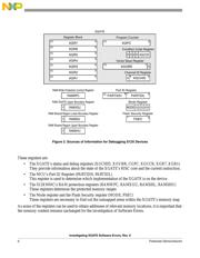 MC9S12XHZ512CAL datasheet.datasheet_page 6