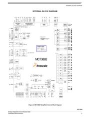 MC13892AJVL datasheet.datasheet_page 3
