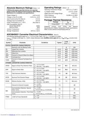 ADC084S021CIMMX/NOPB datasheet.datasheet_page 3