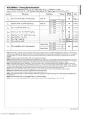 ADC084S021CIMMX/NOPB datasheet.datasheet_page 5