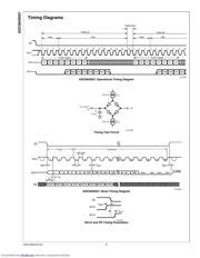 ADC084S021CIMMX/NOPB datasheet.datasheet_page 6