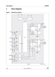 L99MD02 datasheet.datasheet_page 6