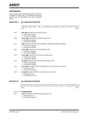 PIC18LF2420T-I/SO datasheet.datasheet_page 4