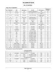 NCL30088BDR2G datasheet.datasheet_page 5