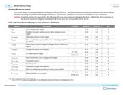 10AS066H3F34E2SG datasheet.datasheet_page 2