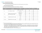 10AS066H3F34E2SG datasheet.datasheet_page 4