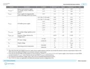 10AS066H3F34E2SG datasheet.datasheet_page 5