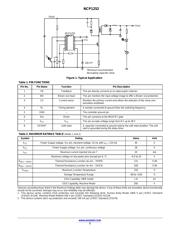 NCP1252TSFWDGEVB datasheet.datasheet_page 2