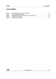 EVL6566B-65W-QR datasheet.datasheet_page 3