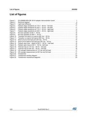 EVL6566B-65W-QR datasheet.datasheet_page 4