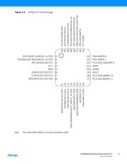 AT90PWM316-16MUR 数据规格书 4