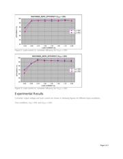 MAX15005AAUE+ datasheet.datasheet_page 4