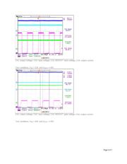 MAX15005AAUE+ datasheet.datasheet_page 5