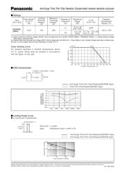 ERJ-P08J240V datasheet.datasheet_page 6