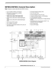 MC56F8013MFAE datasheet.datasheet_page 4