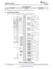 TPS659122YFFT datasheet.datasheet_page 2