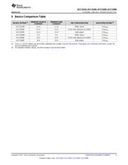 UCC5320SCD datasheet.datasheet_page 3